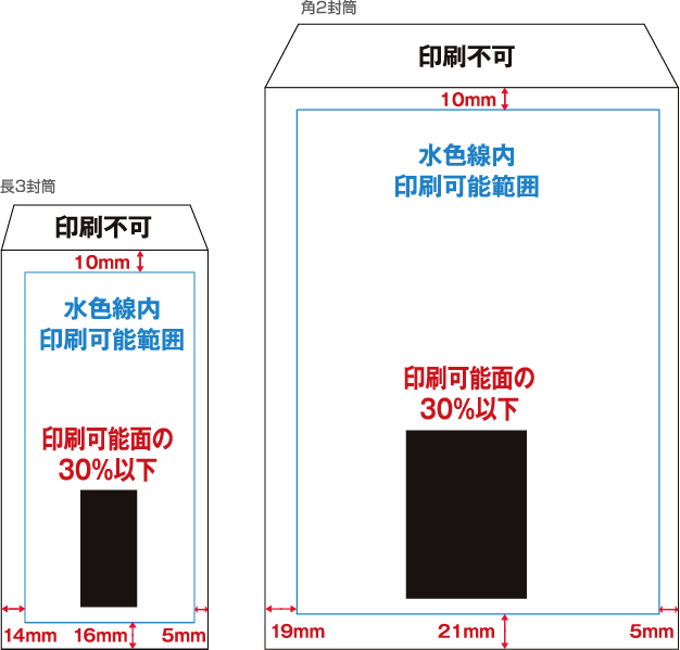 印刷可能範囲※フタへの印刷はできません。
