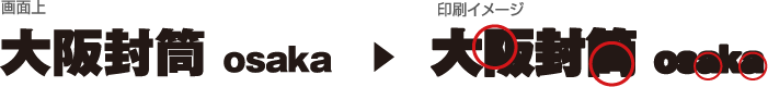 文字つぶれイメージ